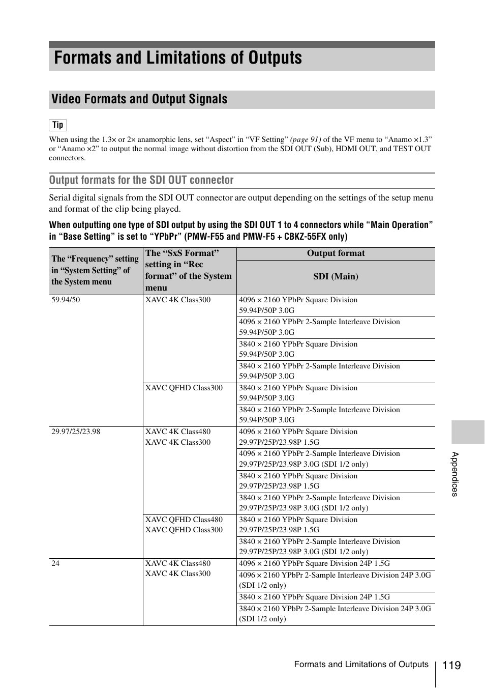 Formats and limitations of outputs, Video formats and output signals, Output formats for the sdi out connector | Sony LA-EA5 A-Mount to E-Mount Adapter User Manual | Page 119 / 150