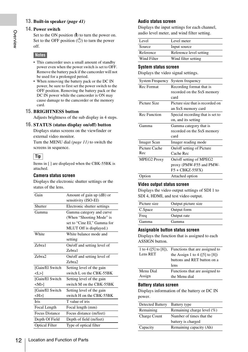 Sony LA-EA5 A-Mount to E-Mount Adapter User Manual | Page 12 / 150