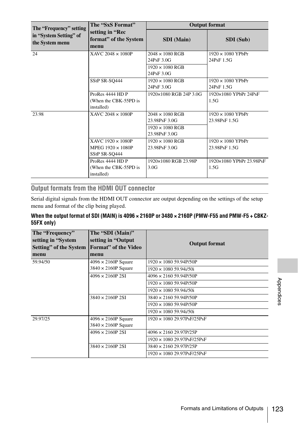 Output formats from the hdmi out connector | Sony LA-EA5 A-Mount to E-Mount Adapter User Manual | Page 123 / 150