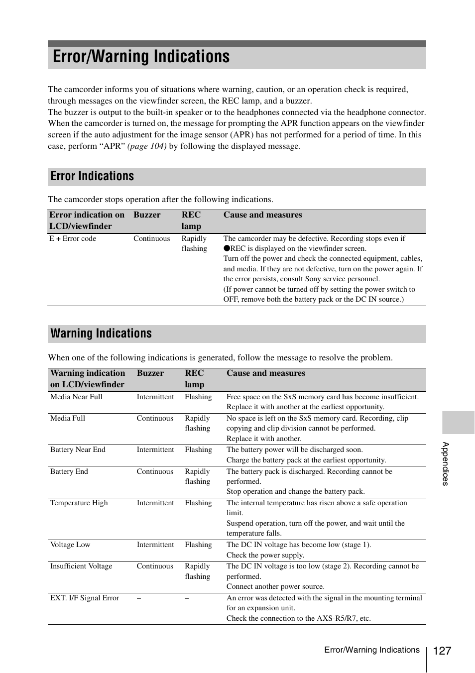 Error/warning indications, Error indications, Warning indications | Error indications warning indications | Sony LA-EA5 A-Mount to E-Mount Adapter User Manual | Page 127 / 150