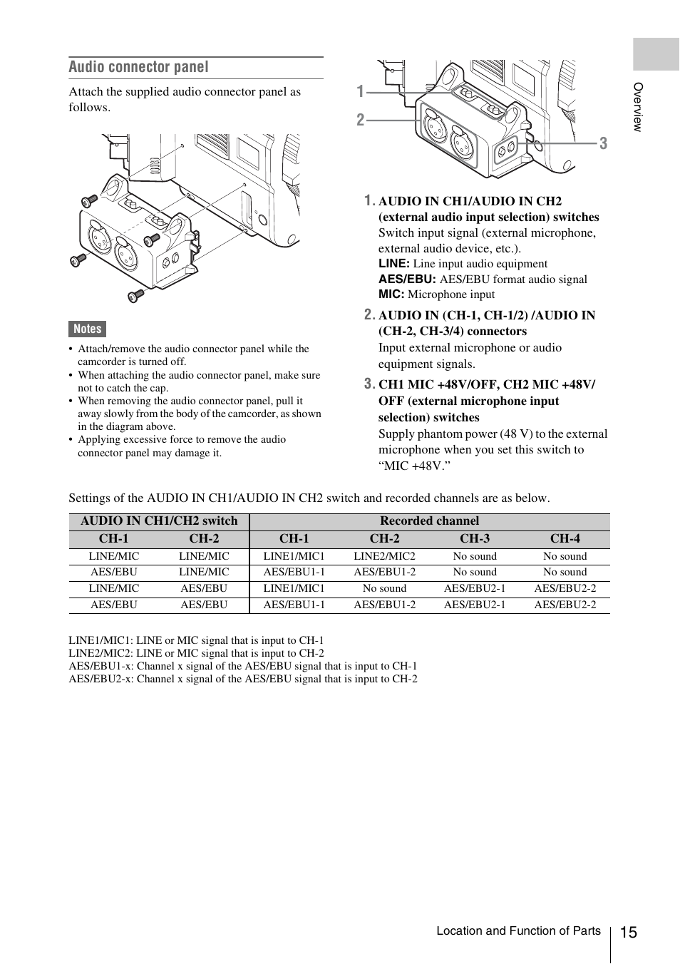 Audio connector panel | Sony LA-EA5 A-Mount to E-Mount Adapter User Manual | Page 15 / 150