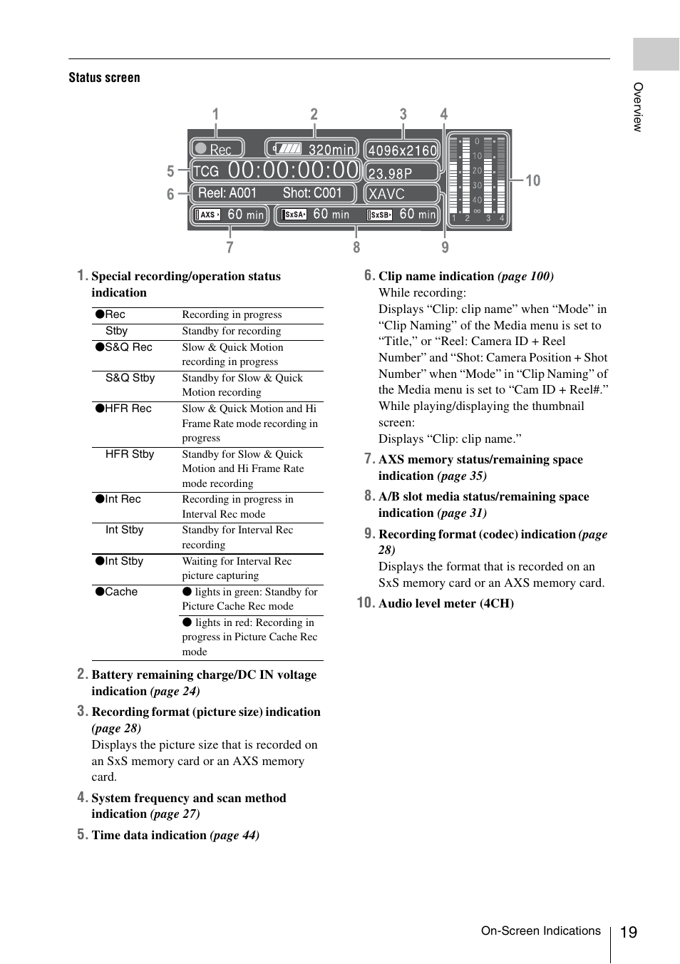 Sony LA-EA5 A-Mount to E-Mount Adapter User Manual | Page 19 / 150