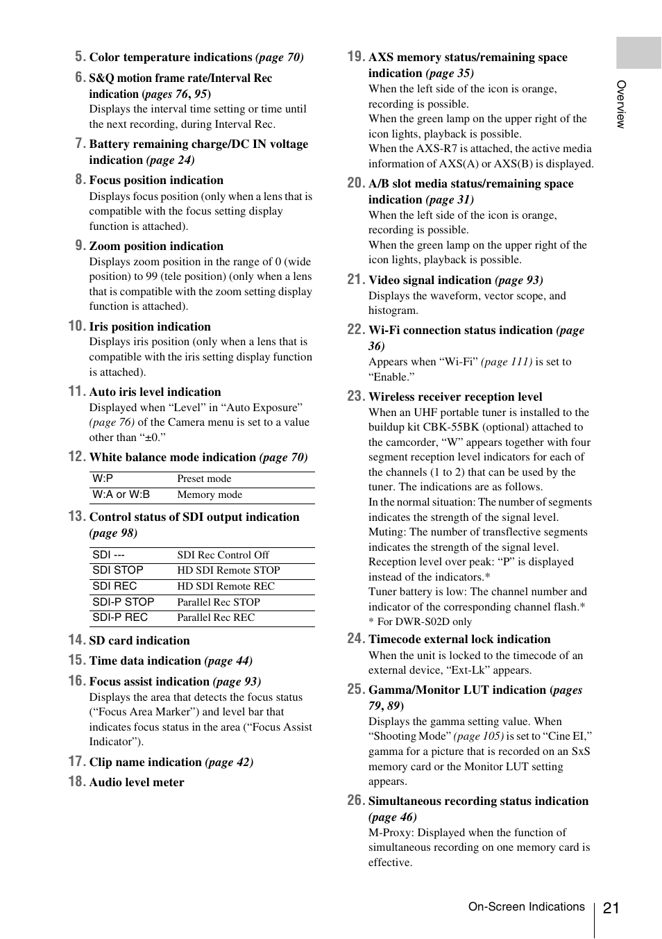 Sony LA-EA5 A-Mount to E-Mount Adapter User Manual | Page 21 / 150