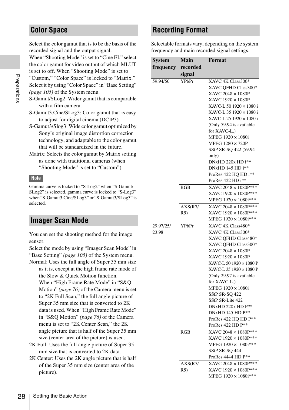 Color space, Imager scan mode, Recording format | Color space imager scan mode recording format | Sony LA-EA5 A-Mount to E-Mount Adapter User Manual | Page 28 / 150