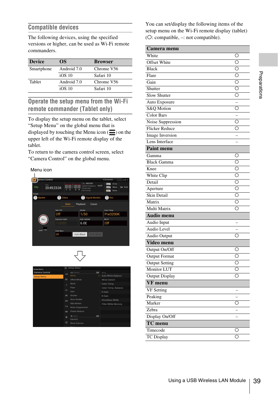 Compatible devices | Sony LA-EA5 A-Mount to E-Mount Adapter User Manual | Page 39 / 150