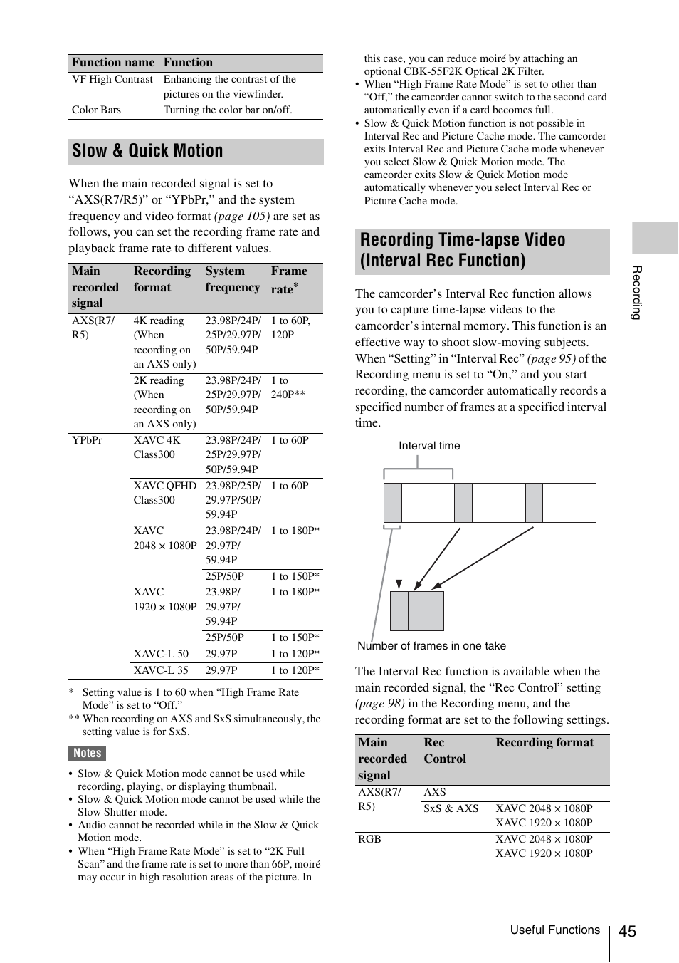 Slow & quick motion, Recording time-lapse video (interval rec function), Function) | Sony LA-EA5 A-Mount to E-Mount Adapter User Manual | Page 45 / 150