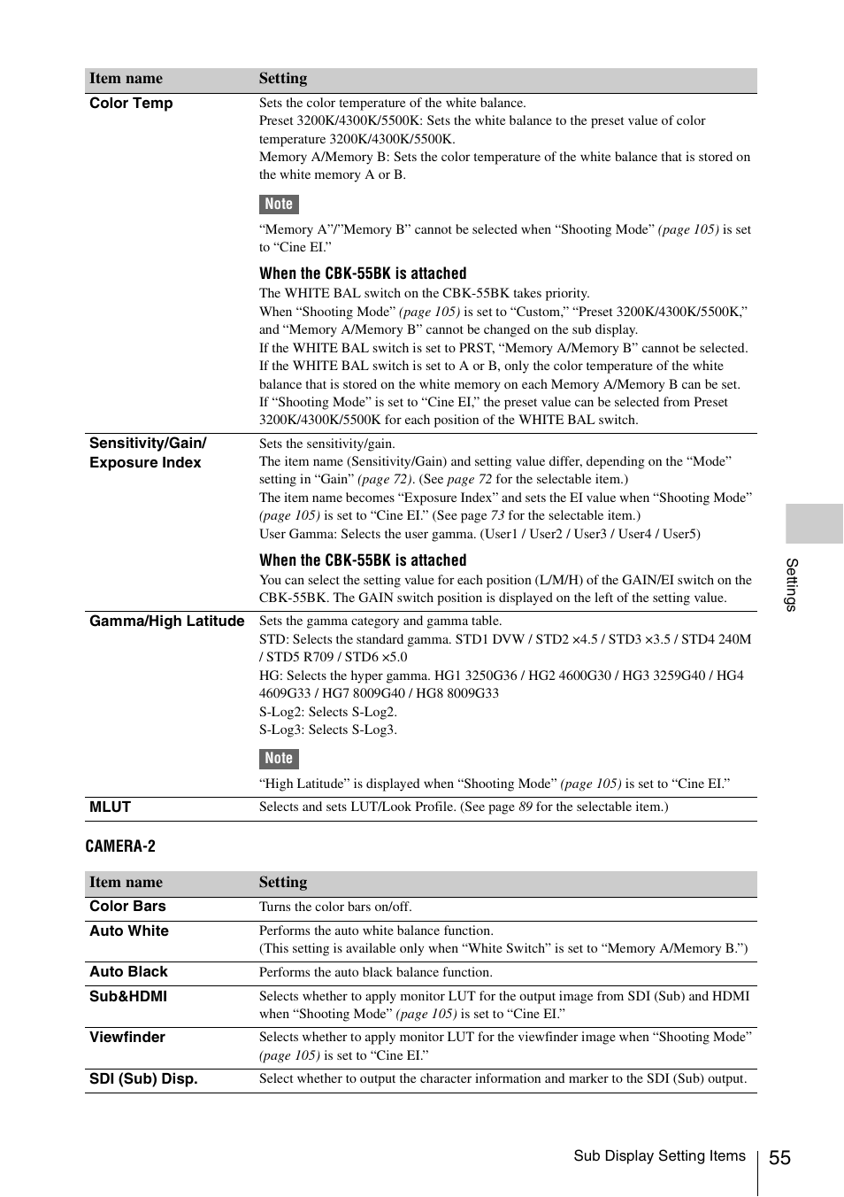 Sony LA-EA5 A-Mount to E-Mount Adapter User Manual | Page 55 / 150