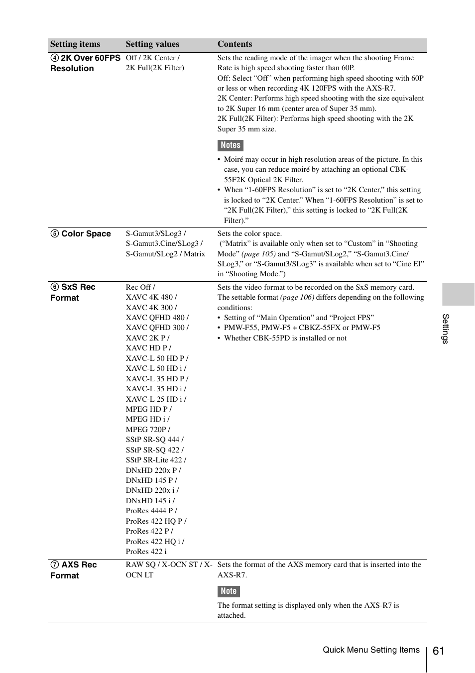 Sony LA-EA5 A-Mount to E-Mount Adapter User Manual | Page 61 / 150