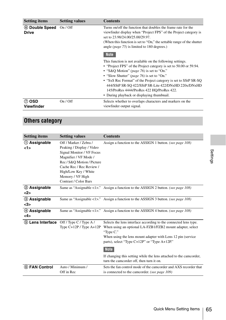 Others category | Sony LA-EA5 A-Mount to E-Mount Adapter User Manual | Page 65 / 150