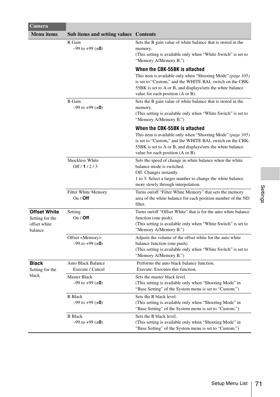 Sony LA-EA5 A-Mount to E-Mount Adapter User Manual | Page 71 / 150