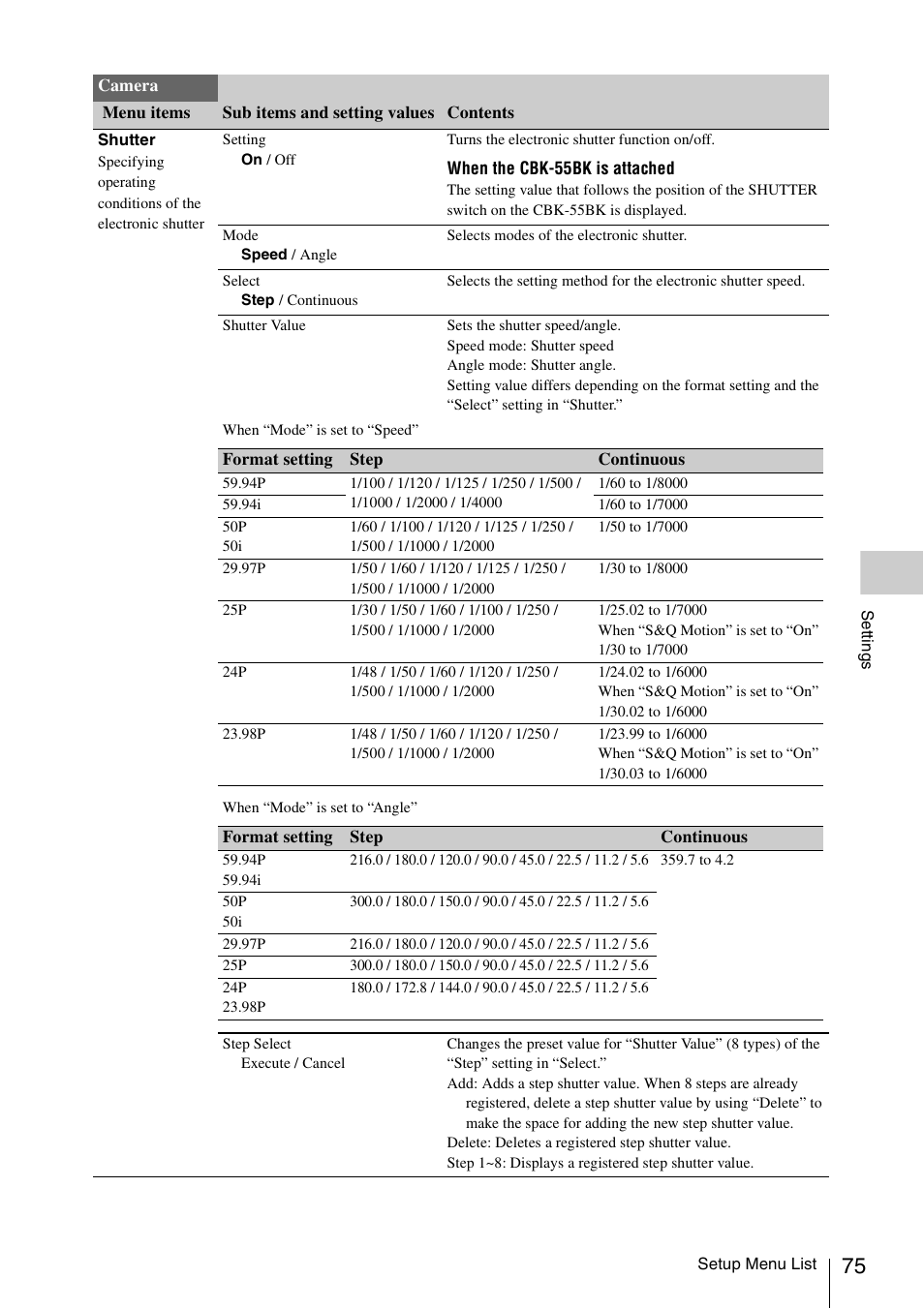 Sony LA-EA5 A-Mount to E-Mount Adapter User Manual | Page 75 / 150