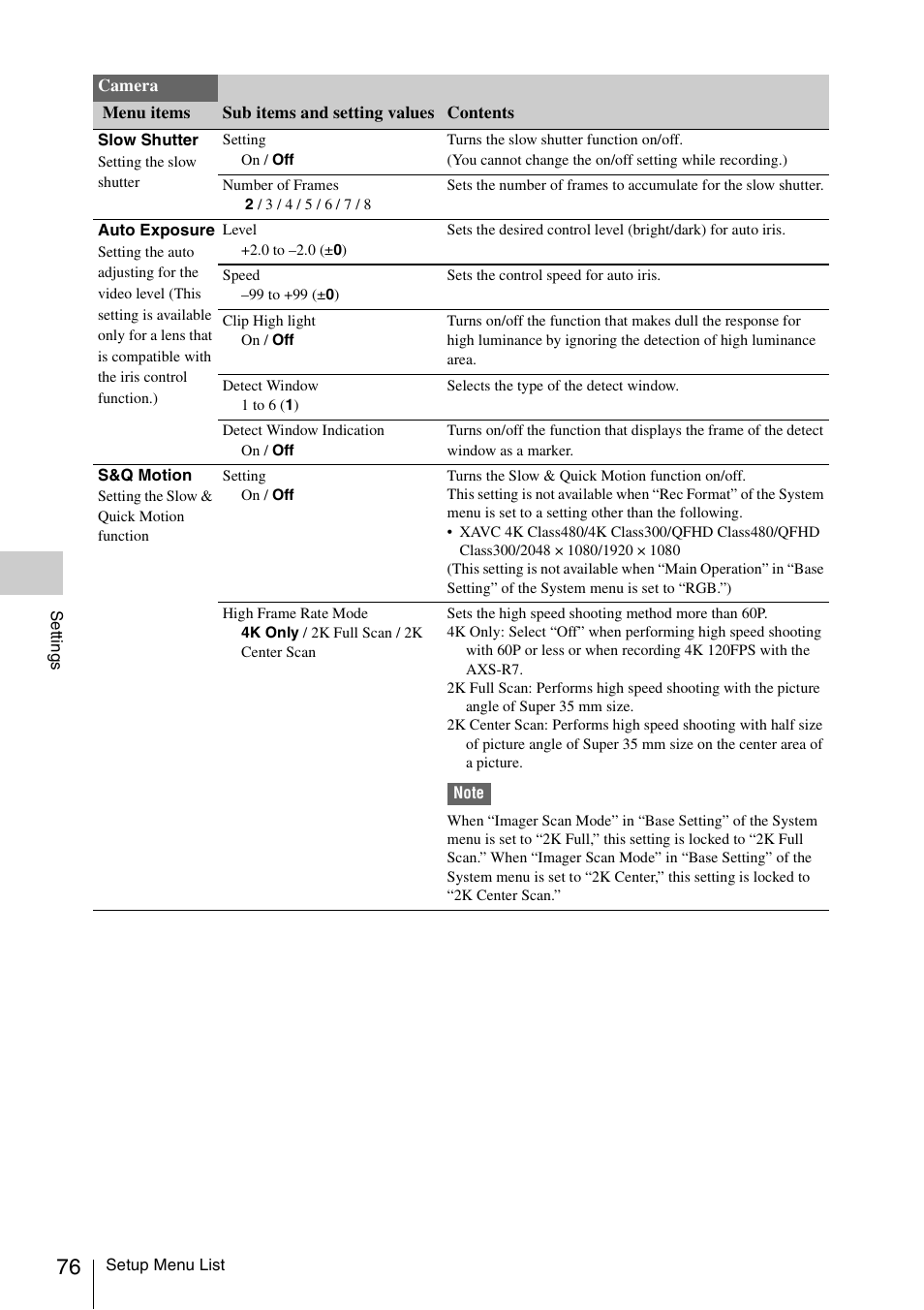 Tion | Sony LA-EA5 A-Mount to E-Mount Adapter User Manual | Page 76 / 150