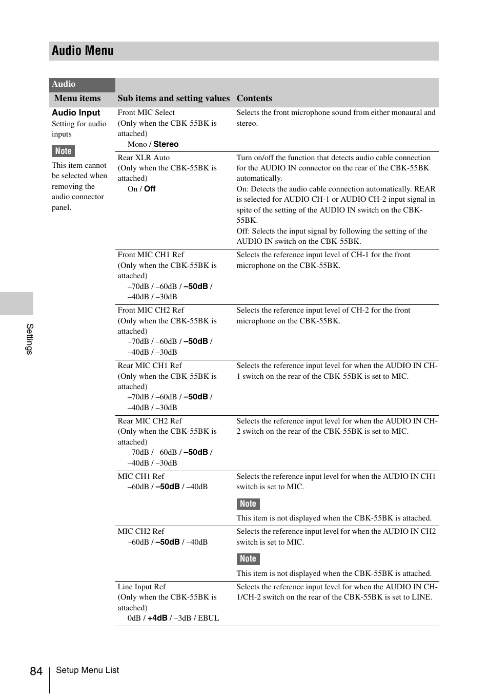 Audio menu | Sony LA-EA5 A-Mount to E-Mount Adapter User Manual | Page 84 / 150