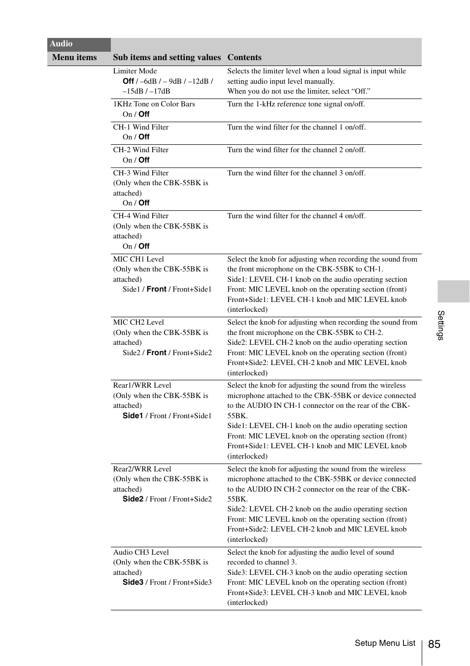 Sony LA-EA5 A-Mount to E-Mount Adapter User Manual | Page 85 / 150