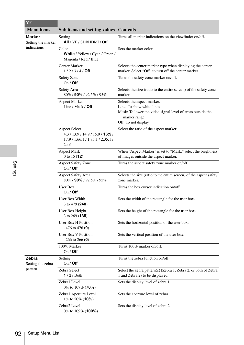 Sony LA-EA5 A-Mount to E-Mount Adapter User Manual | Page 92 / 150