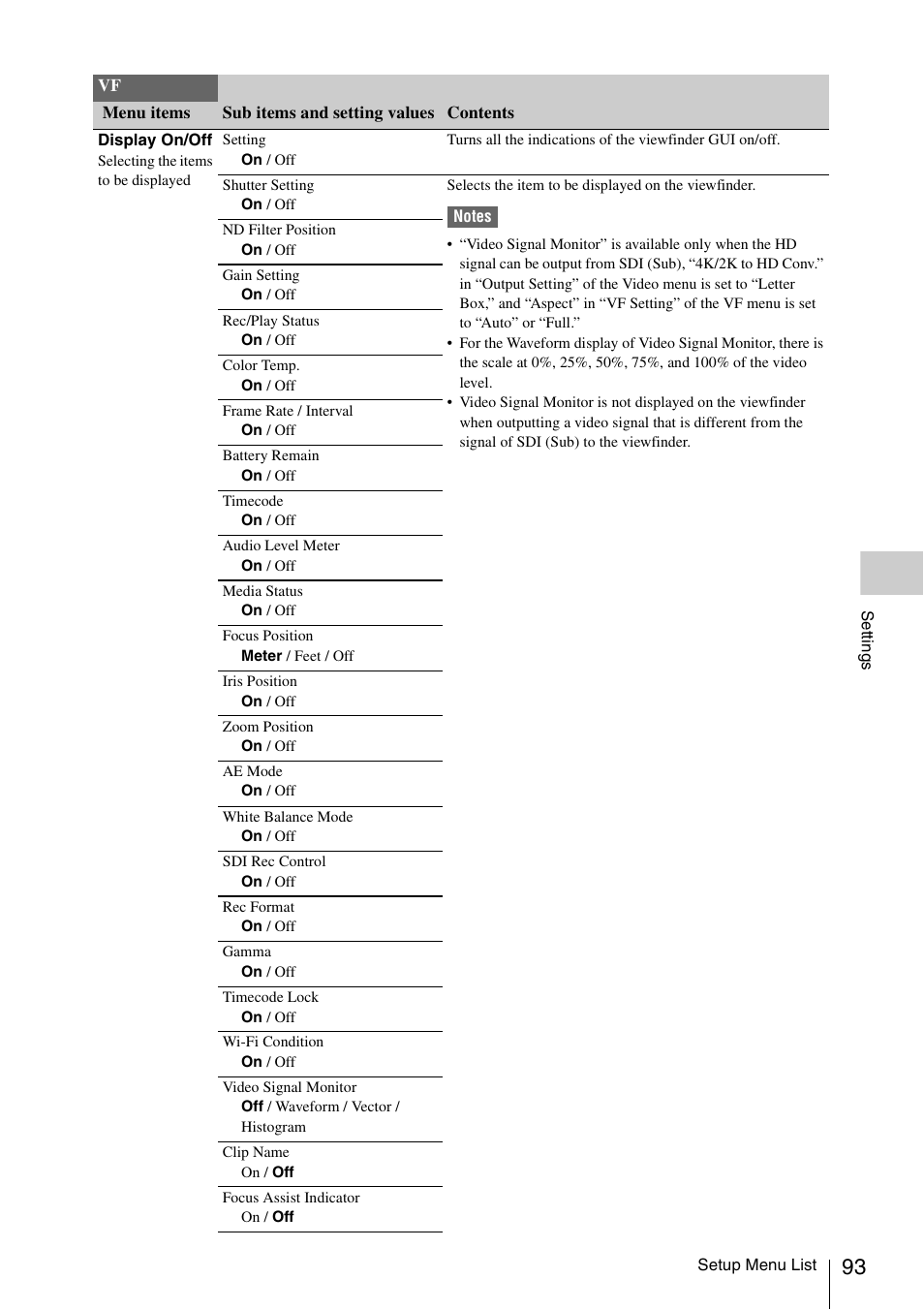 Of t | Sony LA-EA5 A-Mount to E-Mount Adapter User Manual | Page 93 / 150