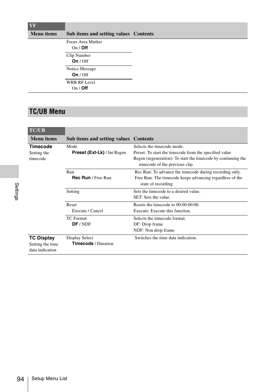 Tc/ub menu, In the | Sony LA-EA5 A-Mount to E-Mount Adapter User Manual | Page 94 / 150