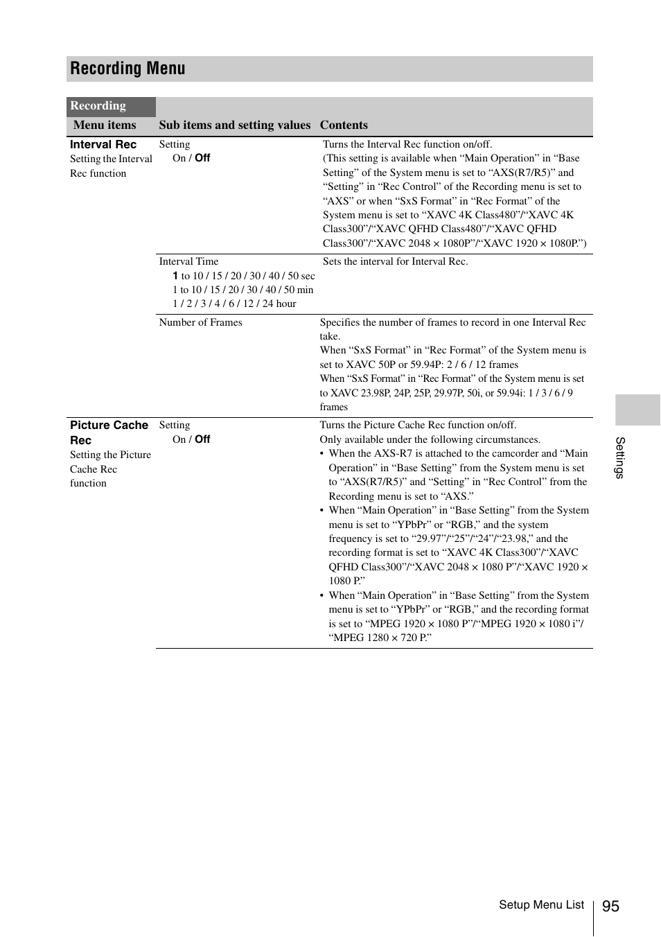 Recording menu | Sony LA-EA5 A-Mount to E-Mount Adapter User Manual | Page 95 / 150