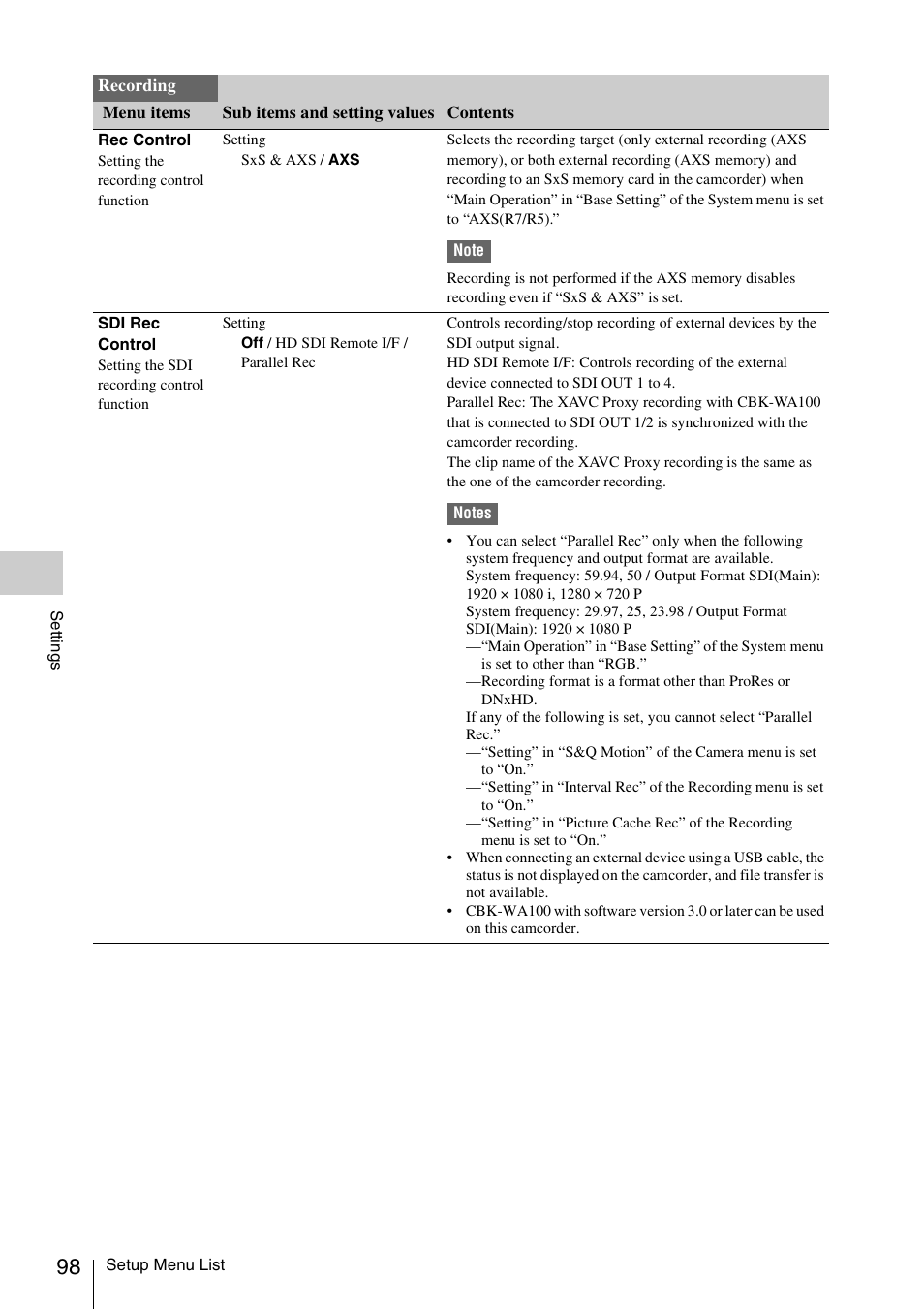 Sony LA-EA5 A-Mount to E-Mount Adapter User Manual | Page 98 / 150