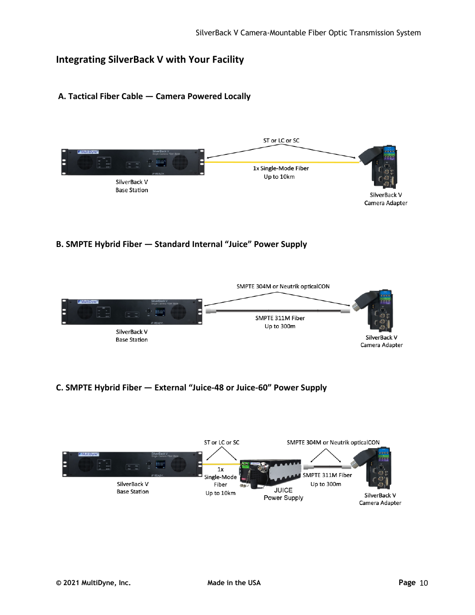 Integrating silverback v with your facility | Sony FE 2x Teleconverter User Manual | Page 10 / 64