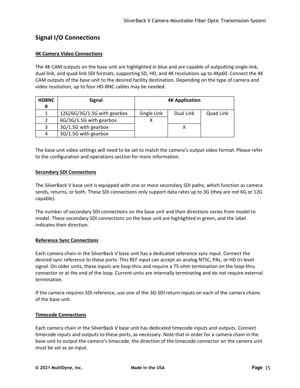 Signal i/o connections | Sony FE 2x Teleconverter User Manual | Page 15 / 64