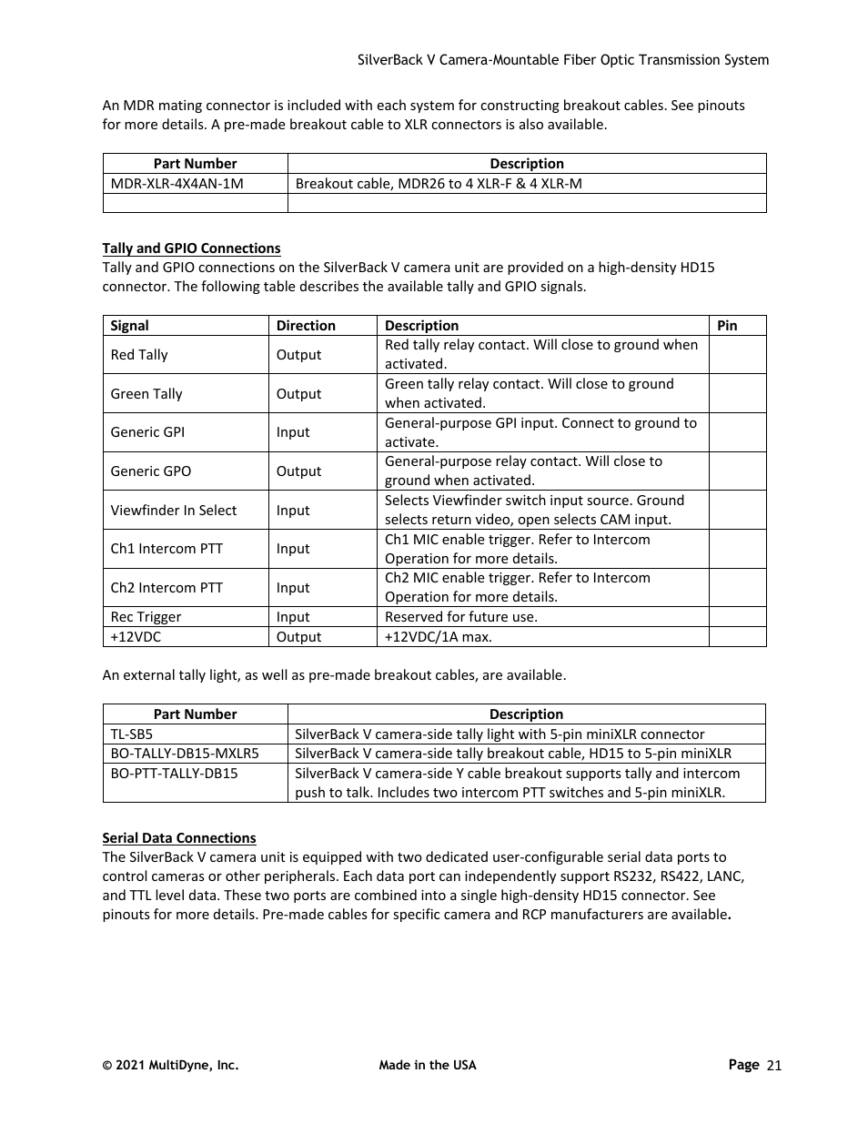 Sony FE 2x Teleconverter User Manual | Page 21 / 64