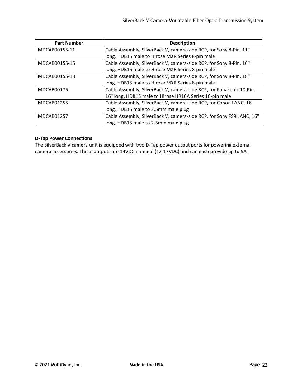 Sony FE 2x Teleconverter User Manual | Page 22 / 64