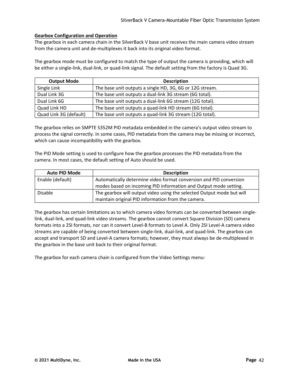 Sony FE 2x Teleconverter User Manual | Page 42 / 64