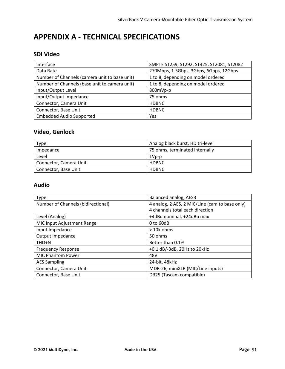 Appendix a - technical specifications, Sdi video, Video, genlock audio | Sony FE 2x Teleconverter User Manual | Page 51 / 64