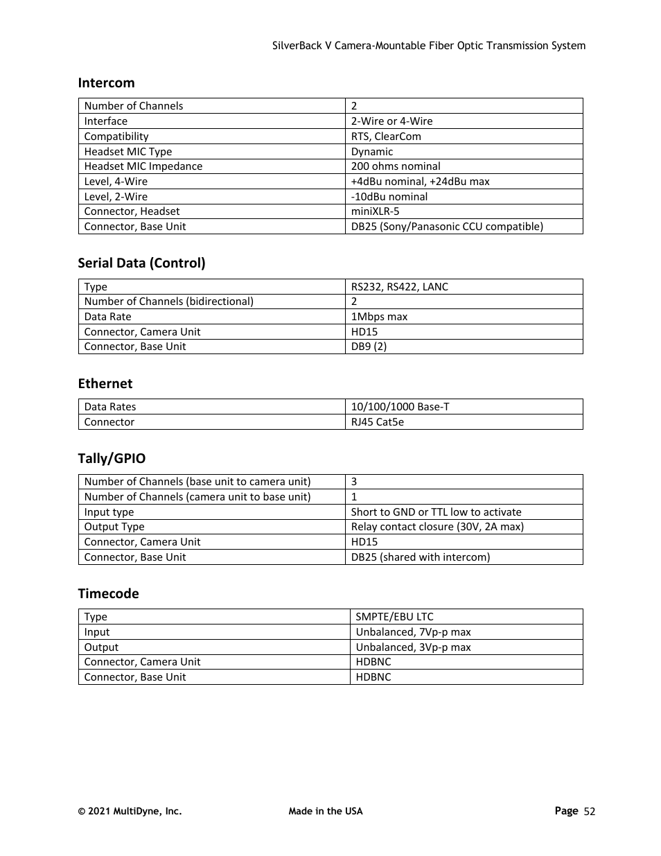 Intercom, Serial data (control), Ethernet | Tally/gpio, Timecode | Sony FE 2x Teleconverter User Manual | Page 52 / 64