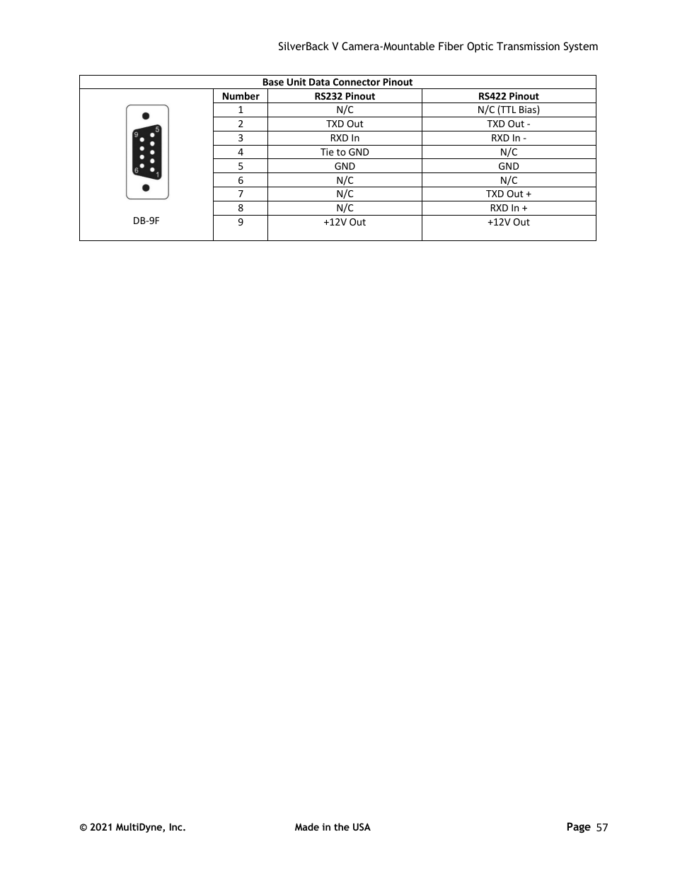 Sony FE 2x Teleconverter User Manual | Page 57 / 64