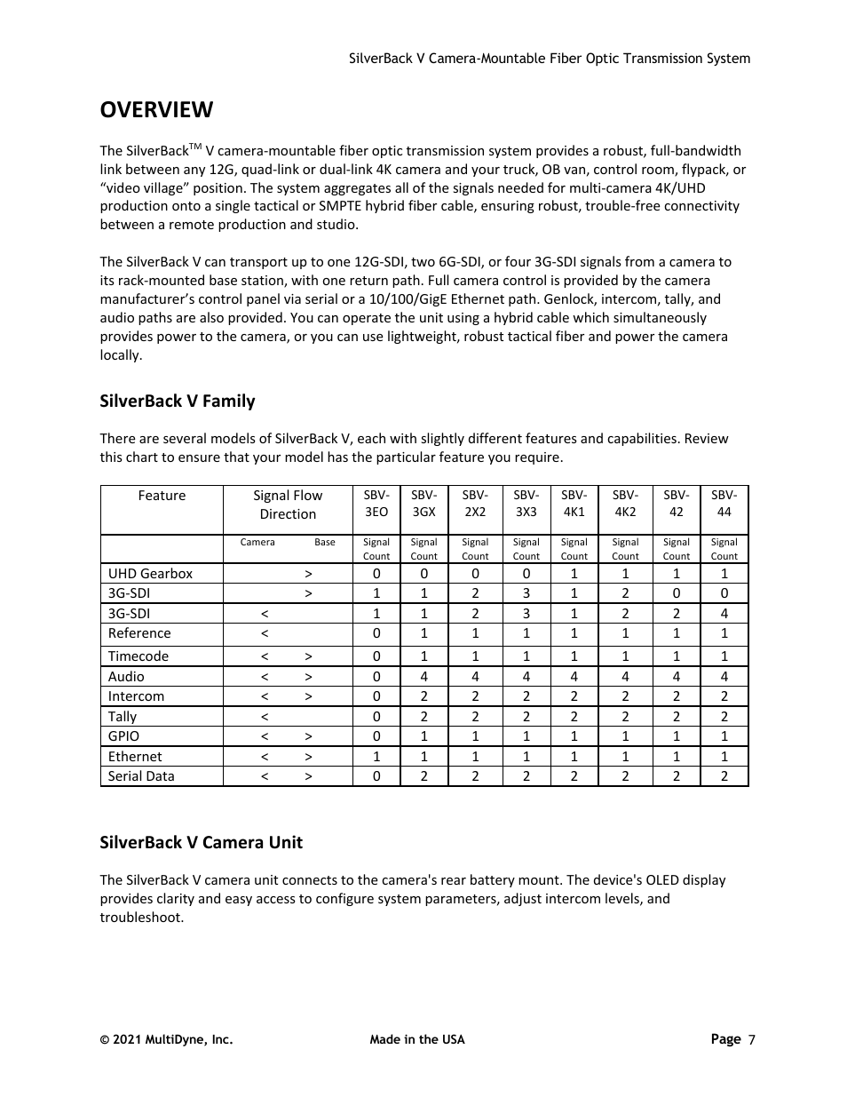 Overview, Silverback v family, Silverback v camera unit | Sony FE 2x Teleconverter User Manual | Page 7 / 64