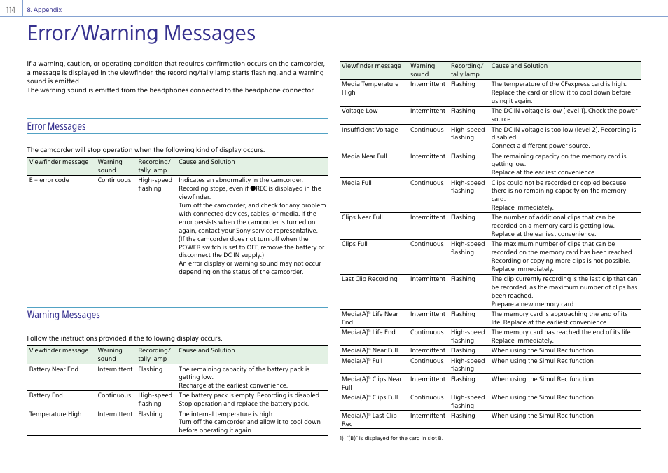 Error/warning messages, Error messages, Warning messages | Sony DT 11-18mm f/4.5-5.6 Lens User Manual | Page 114 / 134