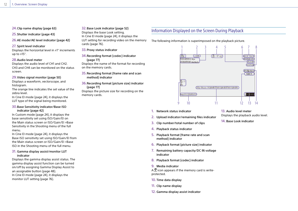 Sony DT 11-18mm f/4.5-5.6 Lens User Manual | Page 12 / 134