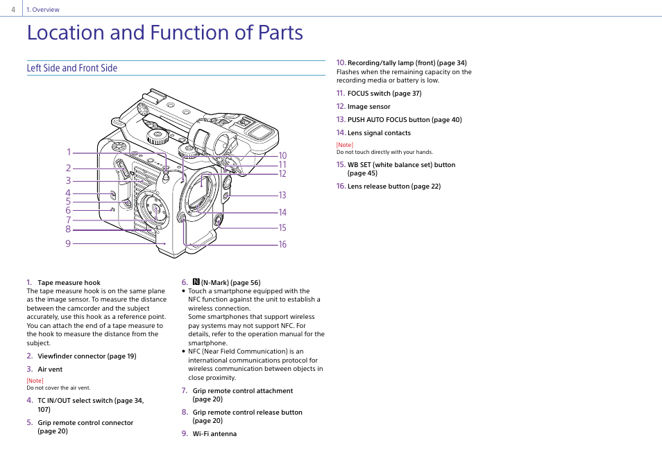 Location and function of parts, Left side and front side | Sony DT 11-18mm f/4.5-5.6 Lens User Manual | Page 4 / 134