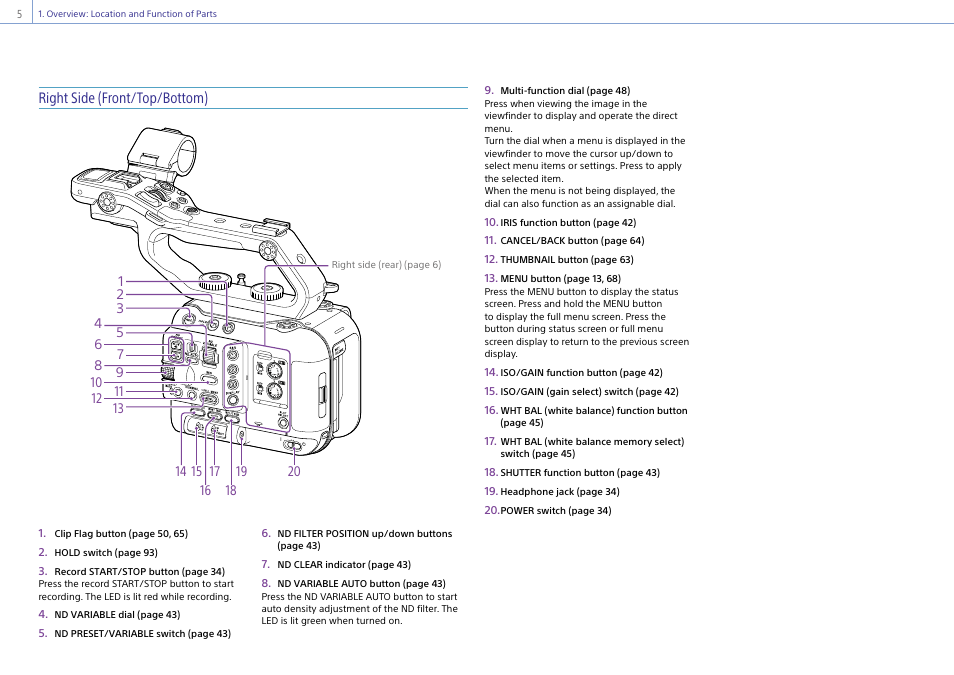 Right side (front/top/bottom) | Sony DT 11-18mm f/4.5-5.6 Lens User Manual | Page 5 / 134