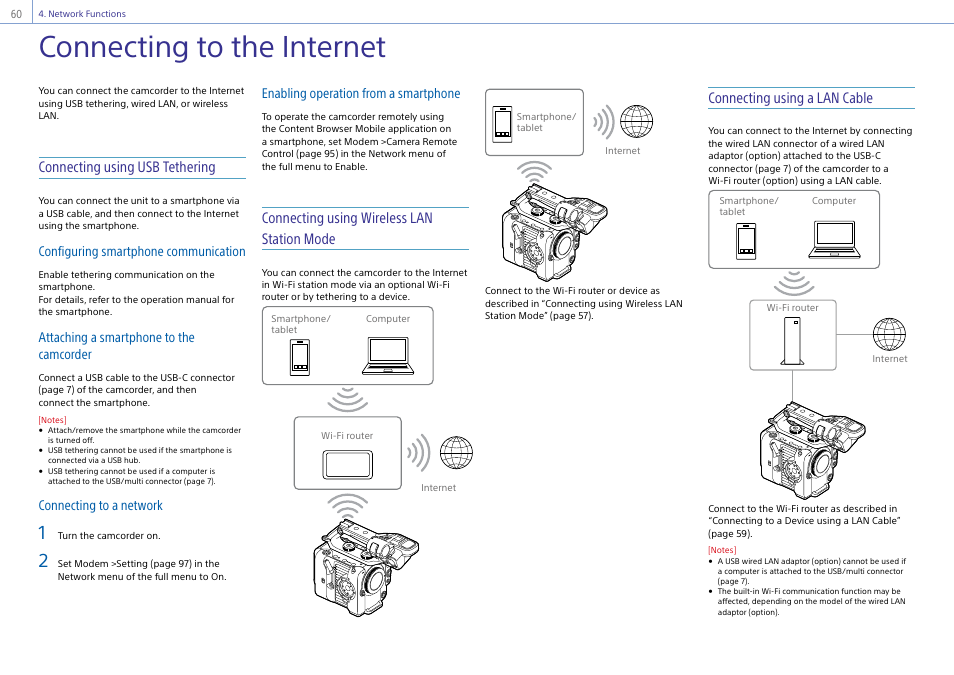 Connecting to the internet, Connecting using usb tethering, Connecting using wireless lan station mode | Connecting using a lan cable, Configuring smartphone communication, Attaching a smartphone to the camcorder, Connecting to a network, Enabling operation from a smartphone | Sony DT 11-18mm f/4.5-5.6 Lens User Manual | Page 60 / 134