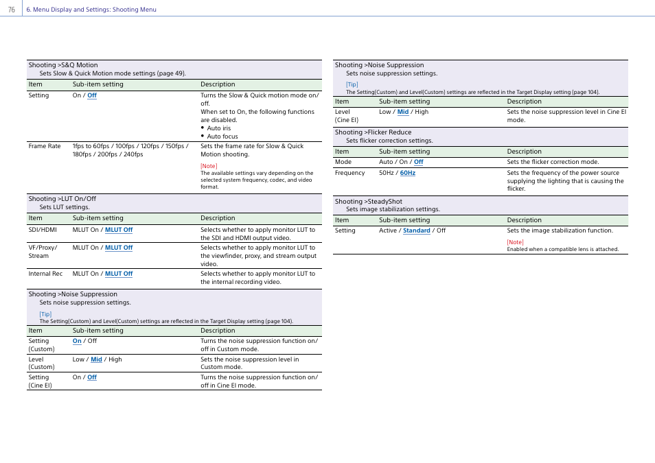 Sony DT 11-18mm f/4.5-5.6 Lens User Manual | Page 76 / 134