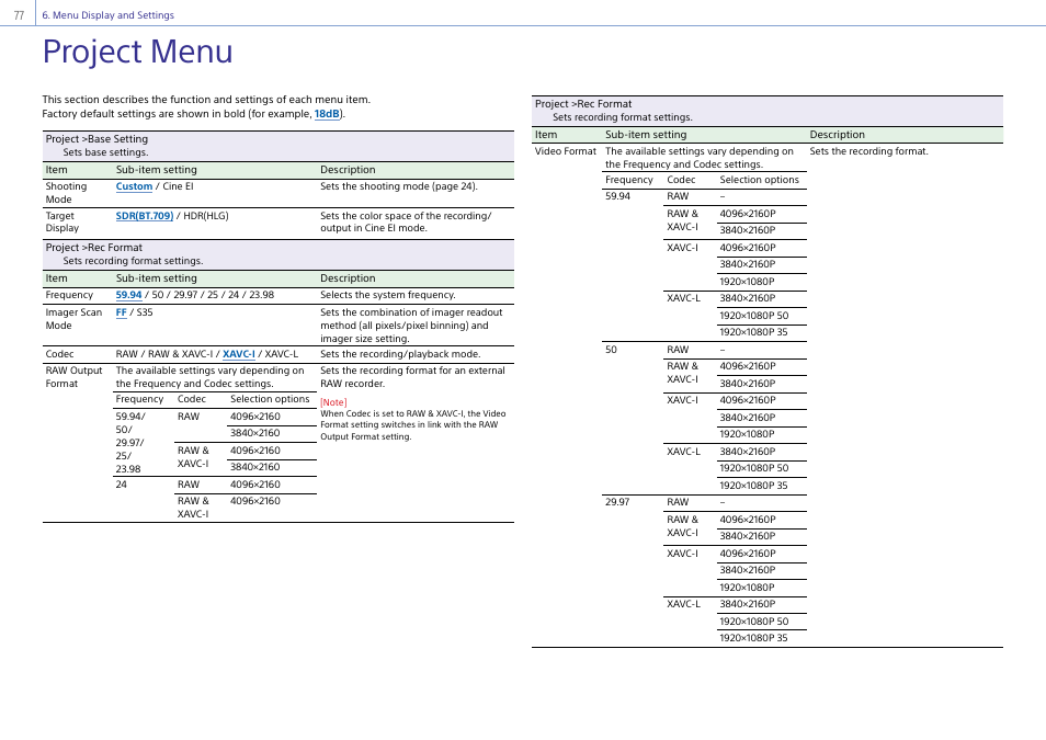 Project menu | Sony DT 11-18mm f/4.5-5.6 Lens User Manual | Page 77 / 134
