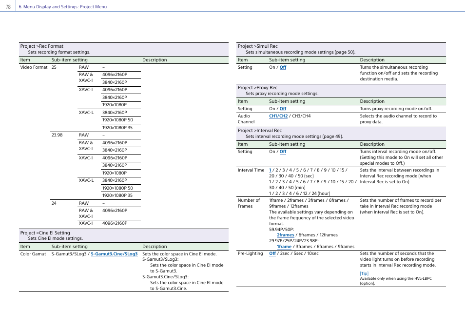 Sony DT 11-18mm f/4.5-5.6 Lens User Manual | Page 78 / 134