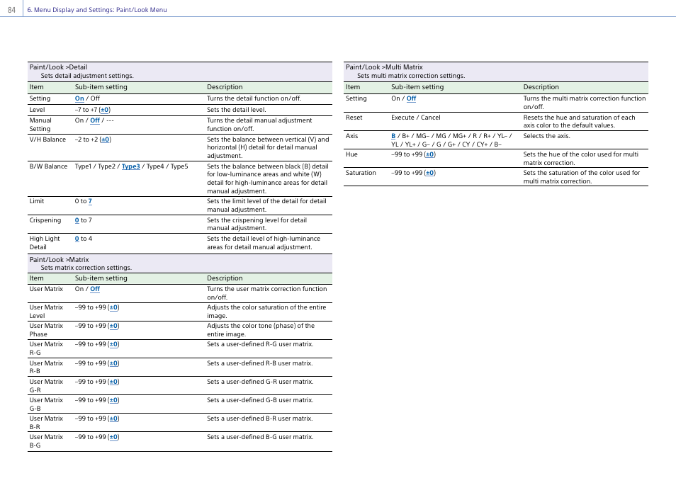 Sony DT 11-18mm f/4.5-5.6 Lens User Manual | Page 84 / 134