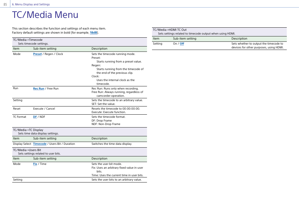 Tc/media menu | Sony DT 11-18mm f/4.5-5.6 Lens User Manual | Page 85 / 134