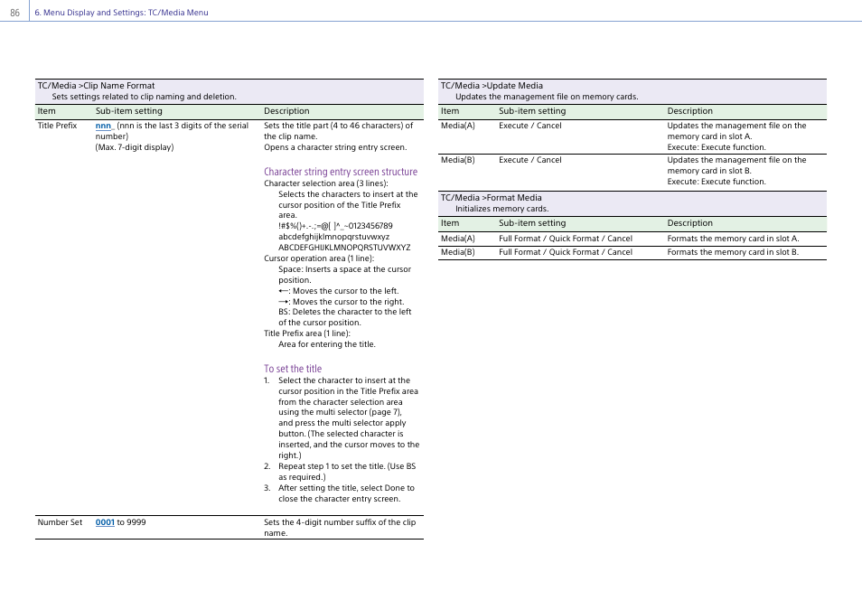 Character string entry screen structure | Sony DT 11-18mm f/4.5-5.6 Lens User Manual | Page 86 / 134