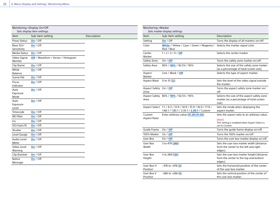 Sony DT 11-18mm f/4.5-5.6 Lens User Manual | Page 88 / 134
