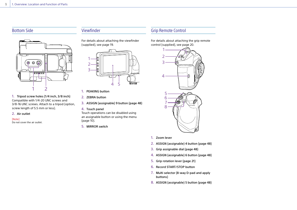 Bottom side, Viewfinder, Grip remote control | Sony DT 11-18mm f/4.5-5.6 Lens User Manual | Page 9 / 134