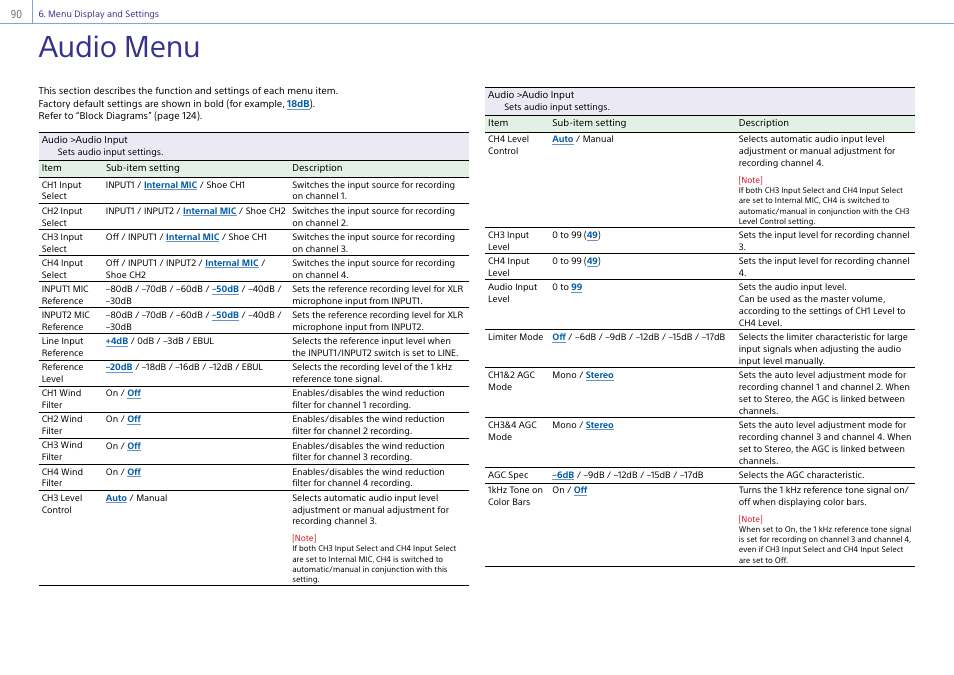 Audio menu | Sony DT 11-18mm f/4.5-5.6 Lens User Manual | Page 90 / 134