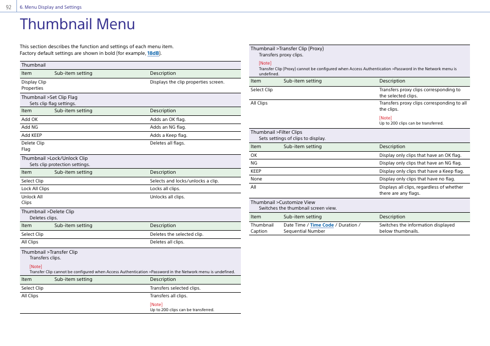 Thumbnail menu | Sony DT 11-18mm f/4.5-5.6 Lens User Manual | Page 92 / 134