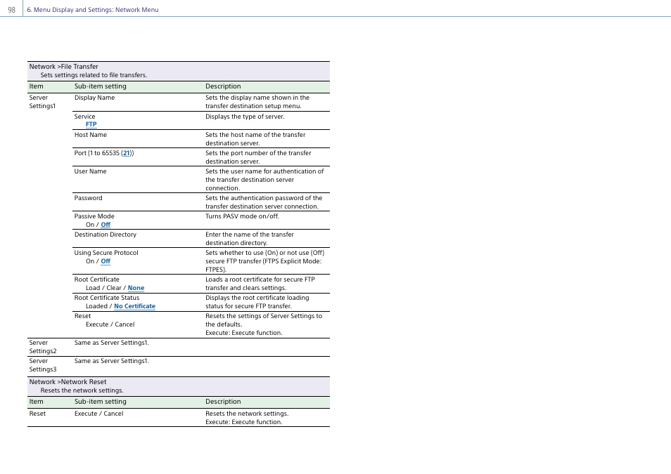 Sony DT 11-18mm f/4.5-5.6 Lens User Manual | Page 98 / 134