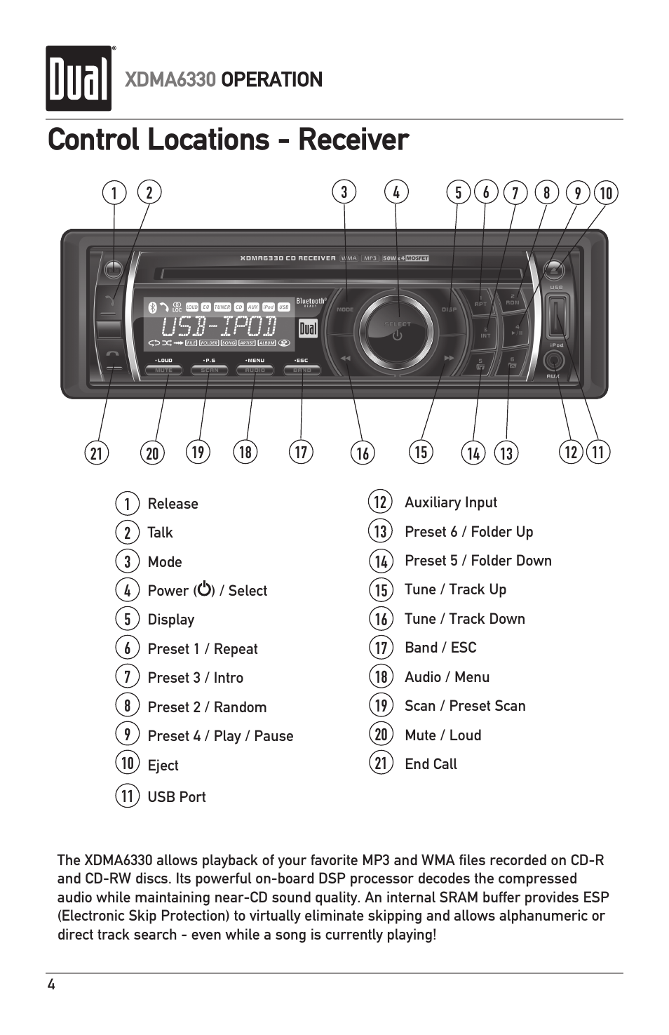 Control locations - receiver, Xdma6330 operation | Dual XDMA6330 User Manual | Page 4 / 32