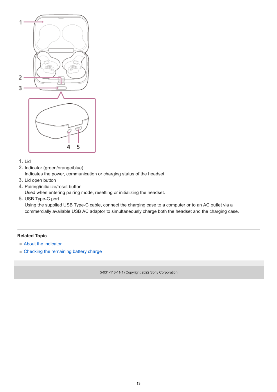 Sony FE 100-400mm f/4.5-5.6 GM OSS Lens User Manual | Page 13 / 147
